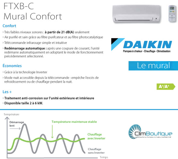 Clim daikin FTXB C